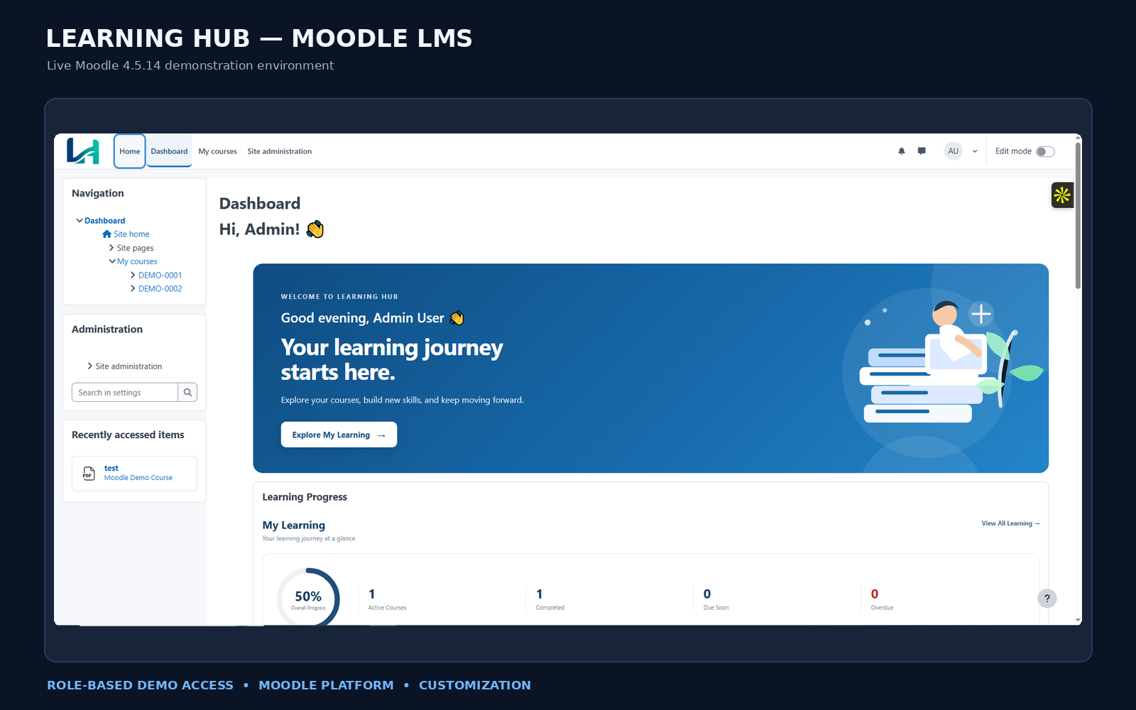 Learning Hub dashboard demonstration