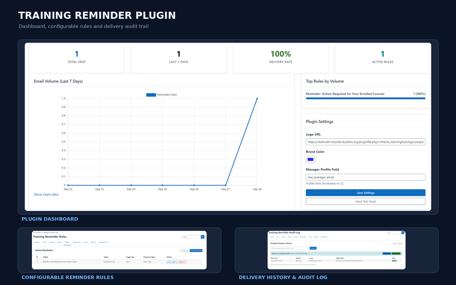 Moodle Training Reminder Plugin preview